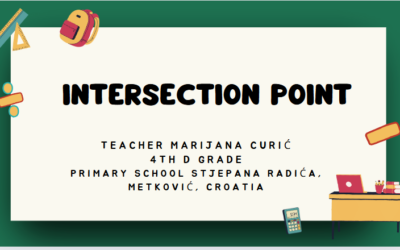 INTERSECTION POINT (TOČKA RASKRIŽJA)