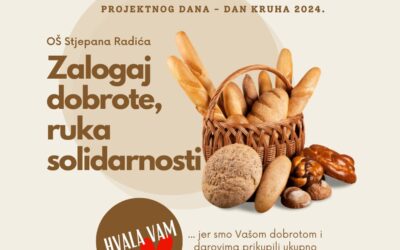 DAN KRUHA – Prodajna izložba (rezultati)