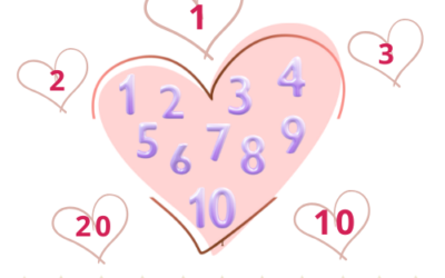 Međunarodni eTwinning projekt The Artistic Power of Mathematics