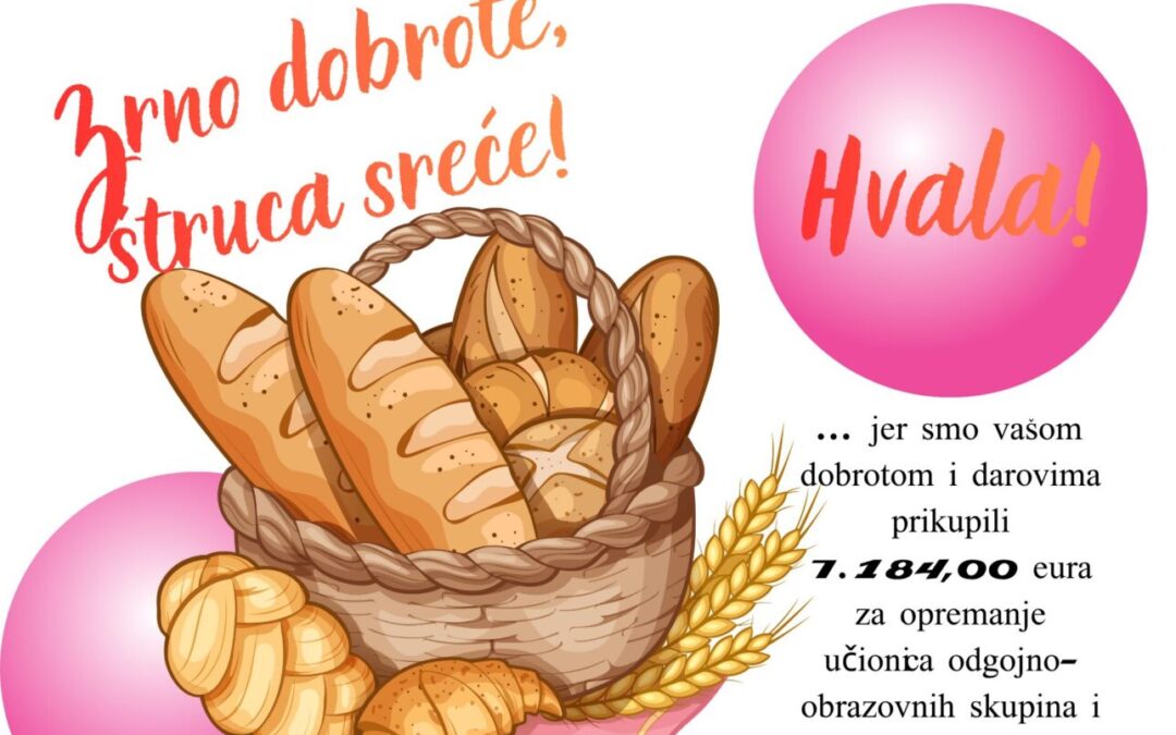 Rezultati prodajne izložbe projektnog dana – Dan kruha 2025.