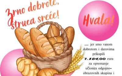 Rezultati prodajne izložbe projektnog dana – Dan kruha 2025.