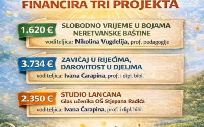 MINISTARSTVO ZNANOSTI, OBRAZOVANJA I MLADIH ODOBRILO 7.704,00 EURA ZA PROJEKTE OŠ STJEPANA RADIĆA; Veliko priznanje za školu, učenike i projekte koji spajaju baštinu, znanje i suvremeno obrazovanje