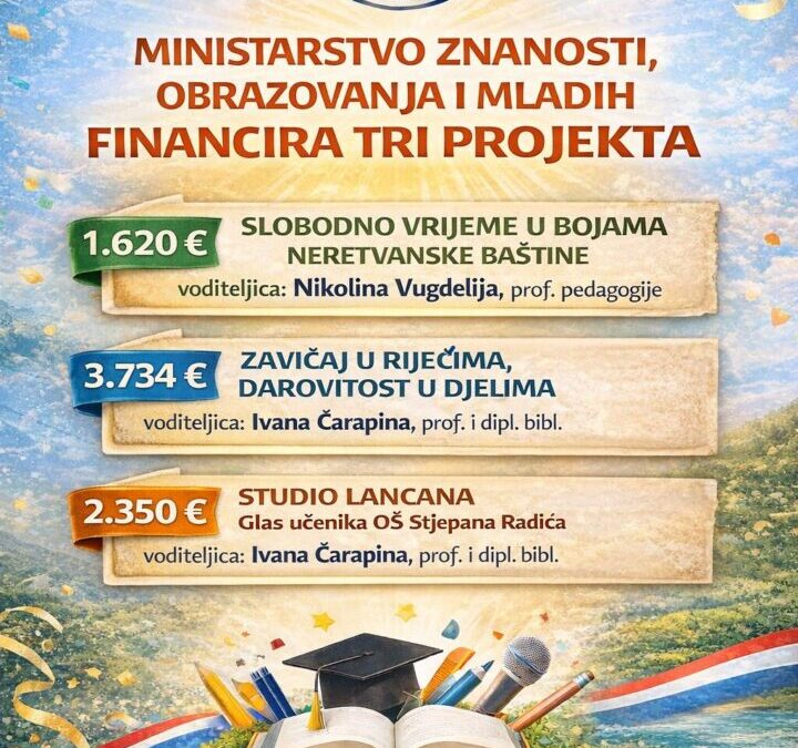 MINISTARSTVO ZNANOSTI, OBRAZOVANJA I MLADIH ODOBRILO 7.704,00 EURA ZA PROJEKTE OŠ STJEPANA RADIĆA; Veliko priznanje za školu, učenike i projekte koji spajaju baštinu, znanje i suvremeno obrazovanje