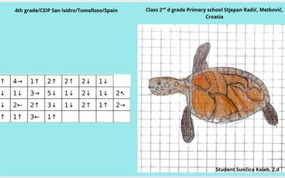 CodeWeek 2025 task – From a tiny dot… u projektu Math’s safari…