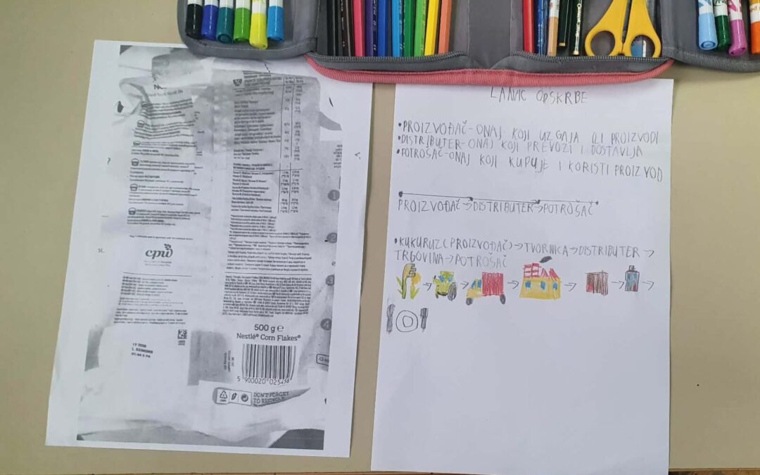 ČINIMO DOBRO OTISKOM SRCA